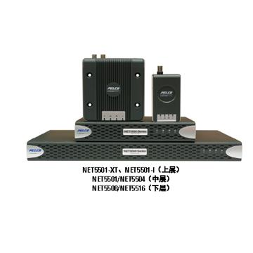 NET5501-I Pelco Video encoder